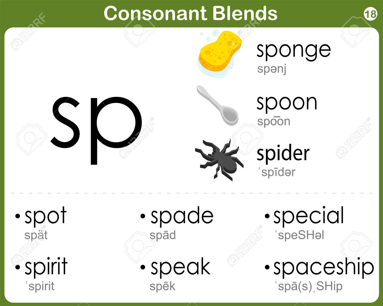 Worksheet Consonant Cluster Worksheet consonant blends worksheet laveyla com for kids royalty free cliparts vectors