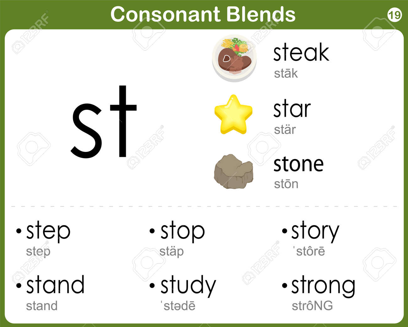 Worksheet Consonant Blends Worksheets For Kindergarten consonant blends worksheets for kindergarten blend worksheet kids royalty free cliparts vectors