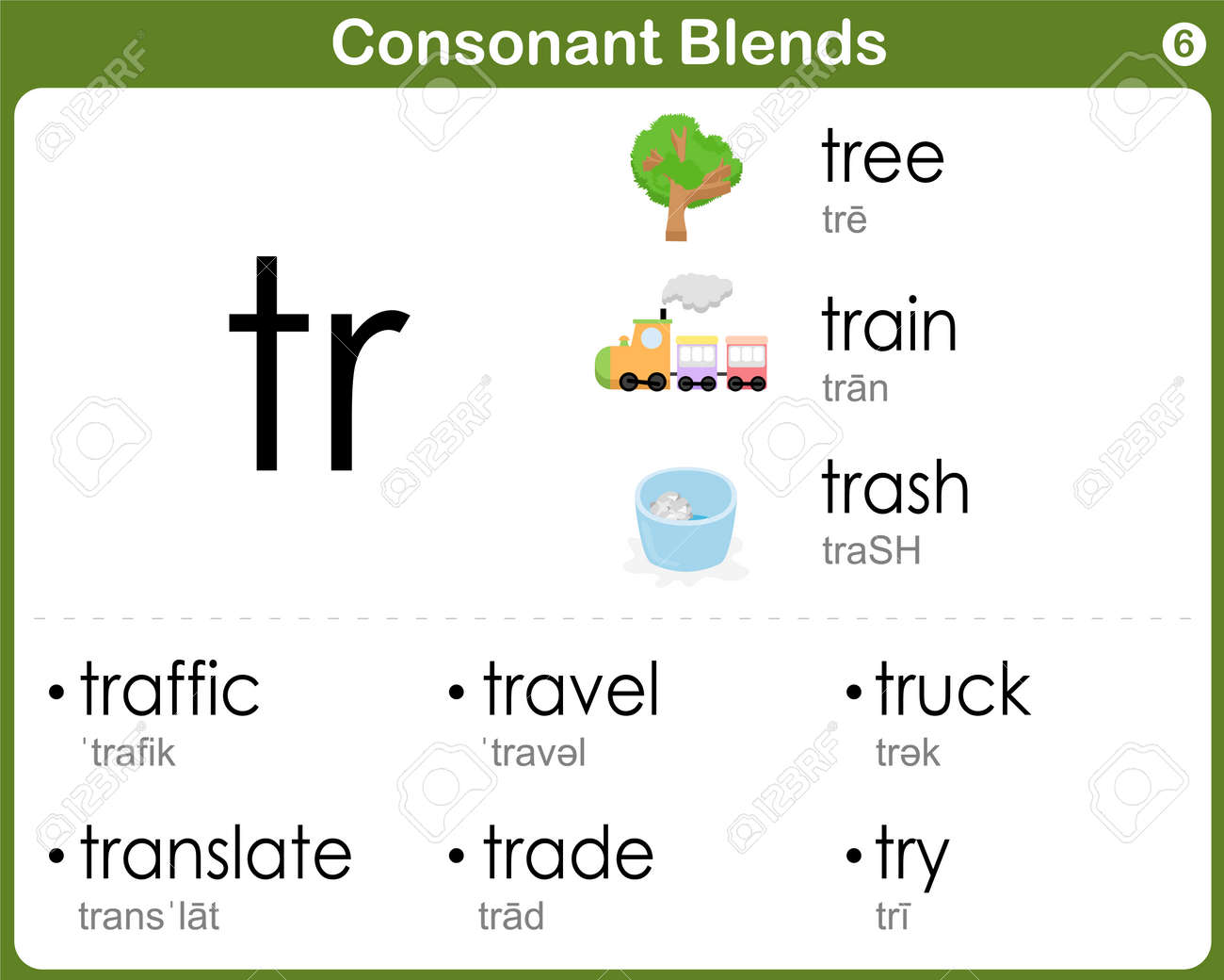 Worksheet Consonant Blends consonant blends worksheets for kindergarten on worksheet kids royalty free cliparts vectors