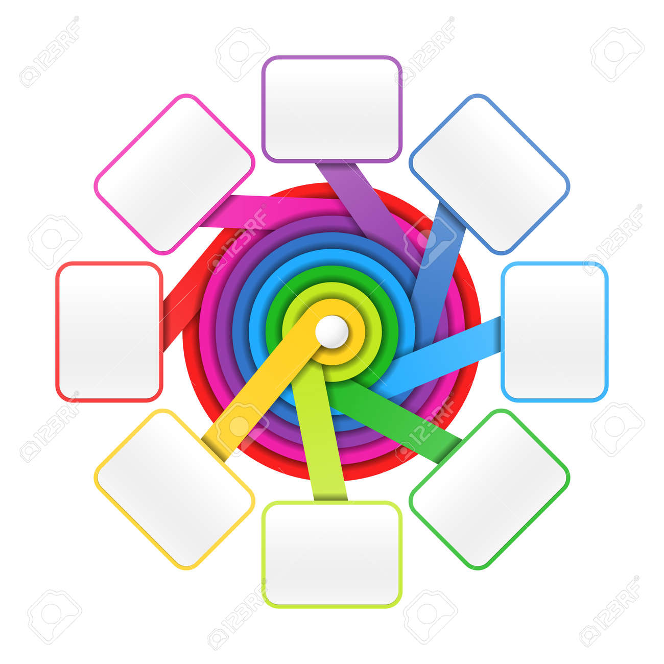 circular flow chart template