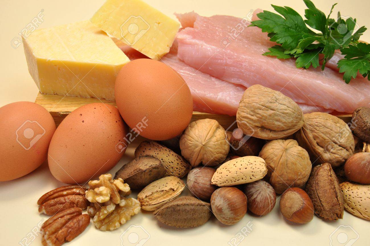 16679202-Healthy-Diet-food-group-proteins-include-meat-chicken-or-turkey--Stock-Photo.jpg