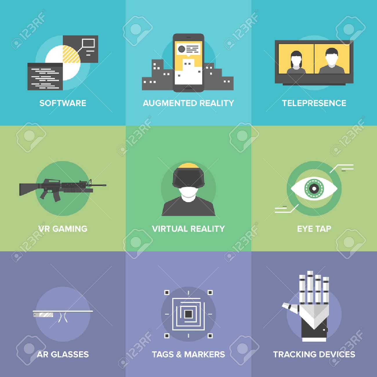 jeu de rencontre virtuel