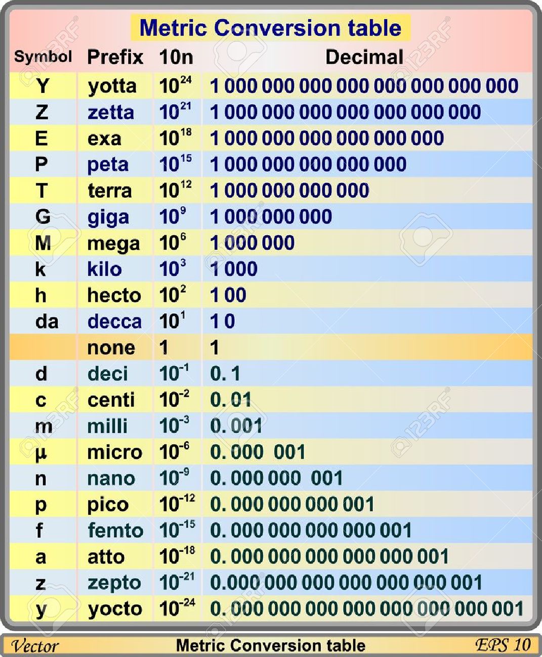 Worksheet Sub Prefix sub prefix scalien mikyu free worksheet