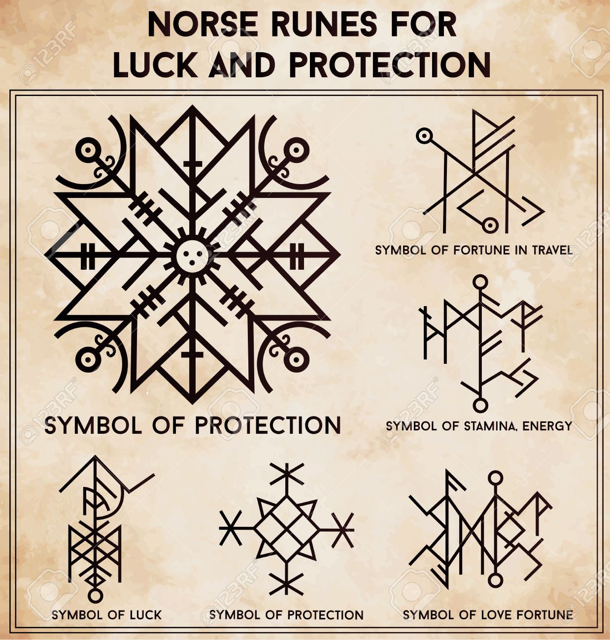cerca amore gratis rune