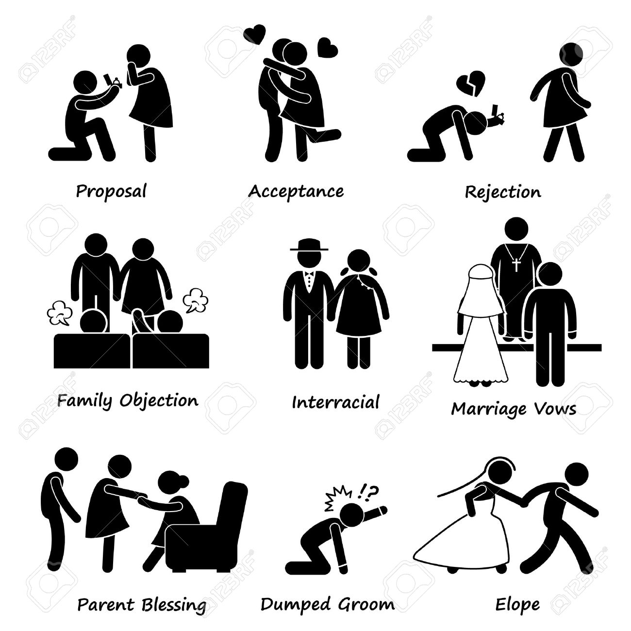 dejting för gifta par