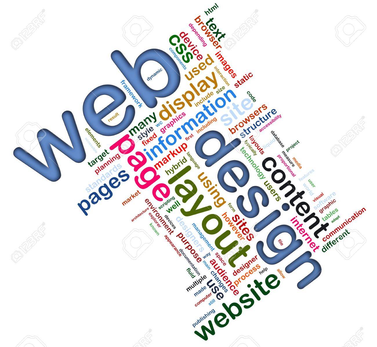Living Room Designing Pictures words in a wordcloud of web design concept designing stock photo designing
