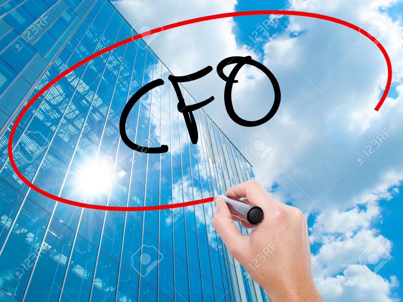 6 Responsibilities & Duties of a Modern Chief Financial Officer (CFO) 6 Responsibilities & Duties of a Modern Chief Financial Officer (CFO)