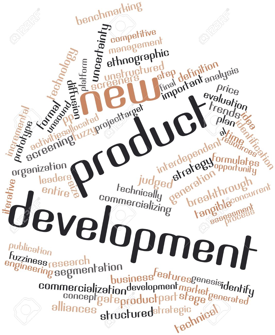 New New Product Development And Scrum Leandro