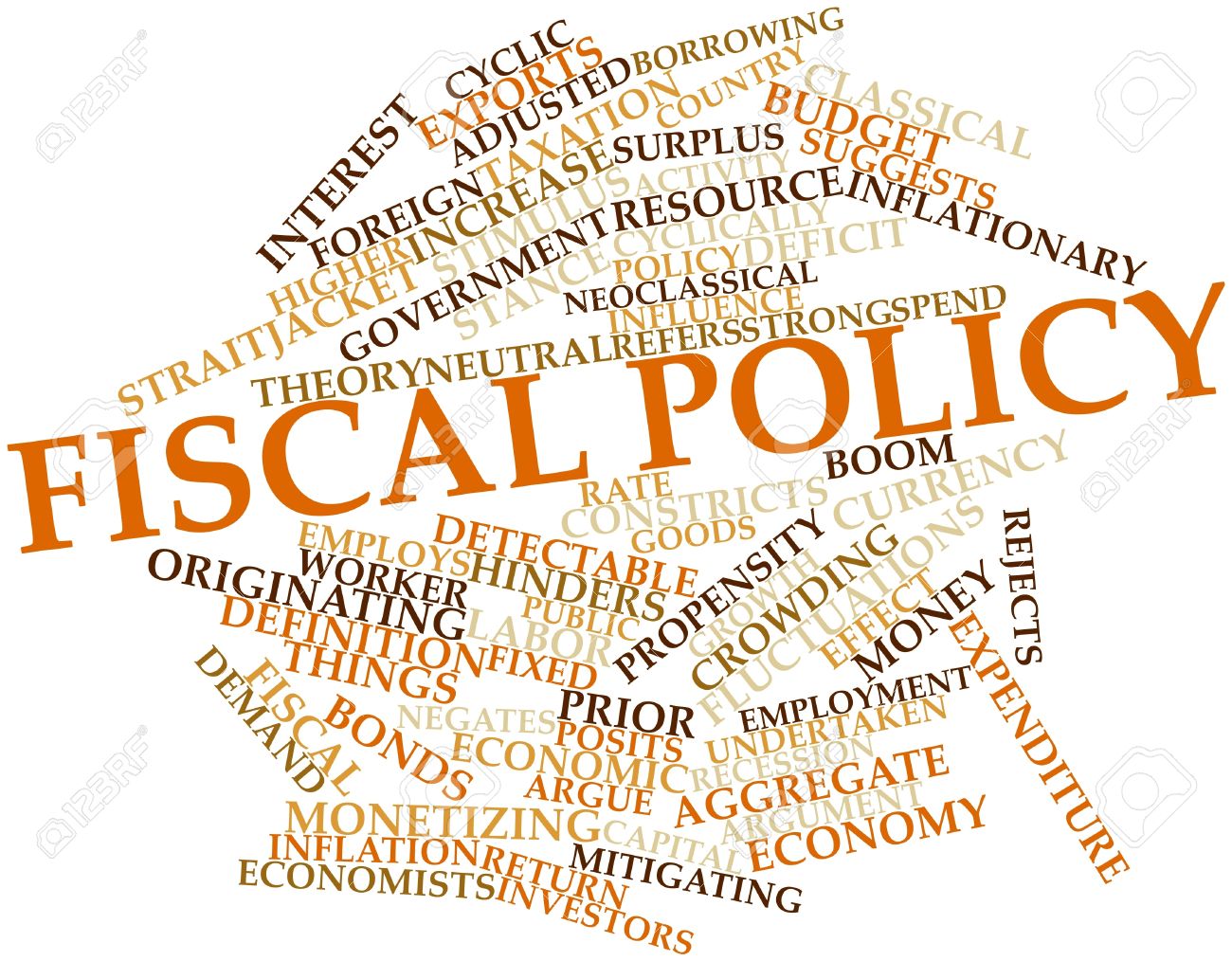 Fiscal policy Fiscal policy