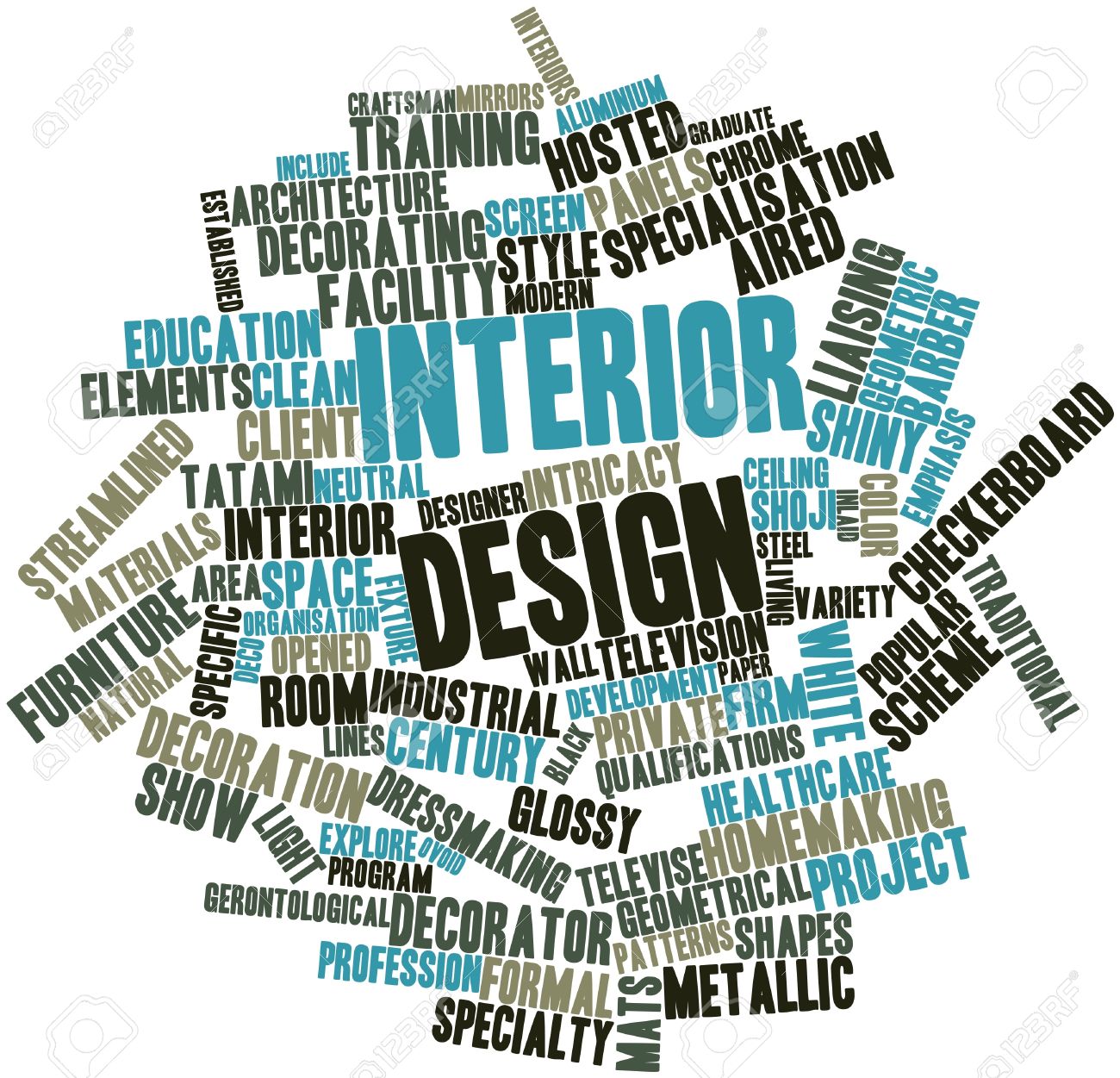 Home Design Ideas Artlandia Glossary Of Pattern Design