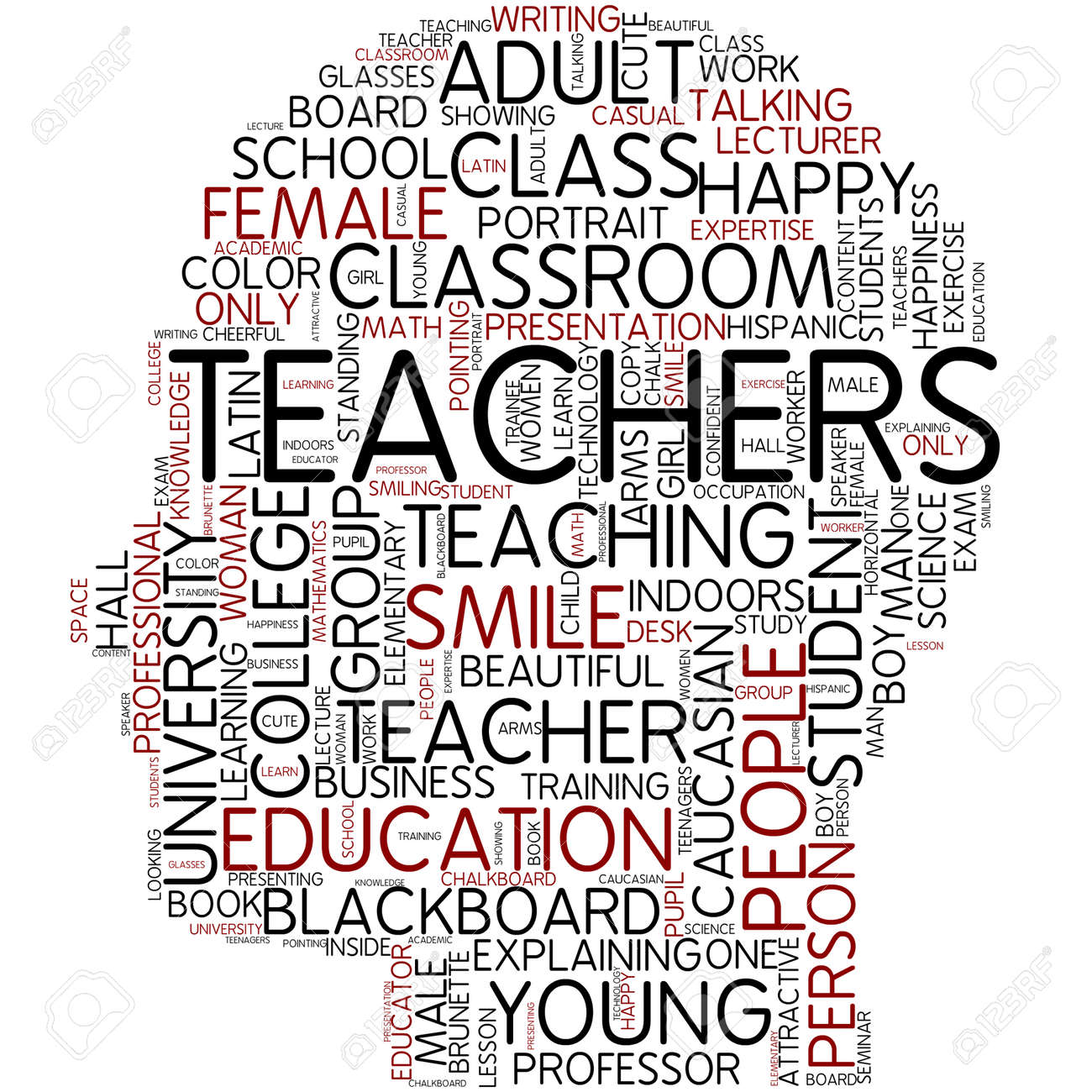 Teach Thesis Writing