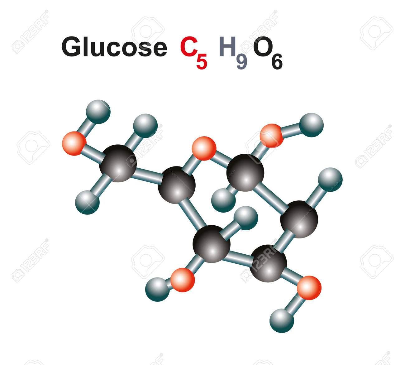 Chemical Structure Of Glucose Sugar Carbohydrates Royalty Free SVG,  Cliparts, Vectors, and Stock Illustration. Image 191633396., image size:1300x1171