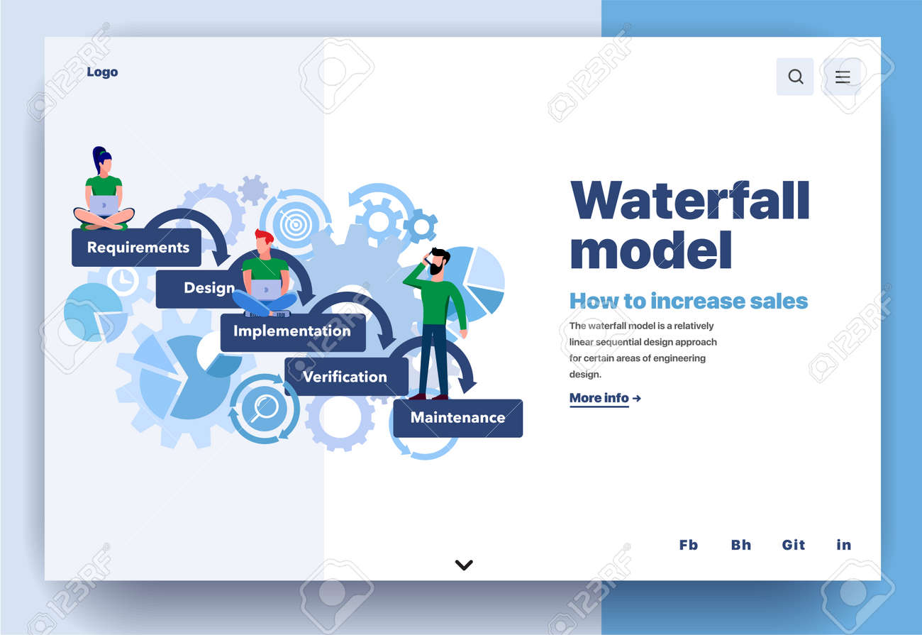 Web page flat design template for waterfall model. Business landing page life cycle methodology of how to increase sales. Modern vector illustration concept for website and mobile website development - 124031967 Web page flat design template for waterfall model. Business landing page life cycle methodology of how to increase sales. Modern vector illustration concept for website and mobile website development - 124031967