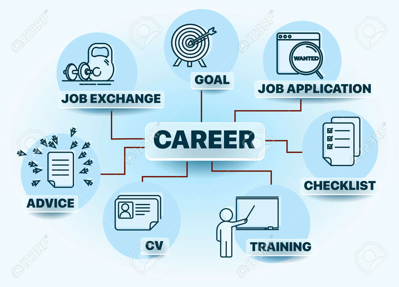 Banner career concept. Banner with keywords and icons. Text and icons. Vector illustration. Can be used for web design, presentation, printed design, banner - 135597668 Banner career concept. Banner with keywords and icons. Text and icons. Vector illustration. Can be used for web design, presentation, printed design, banner - 135597668
