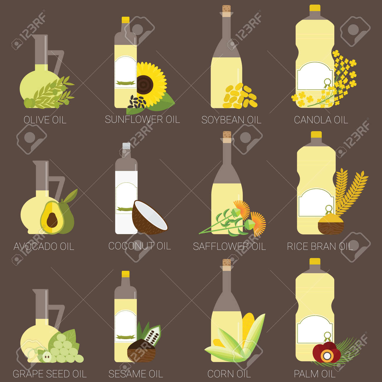 aceite de coco vs oliva