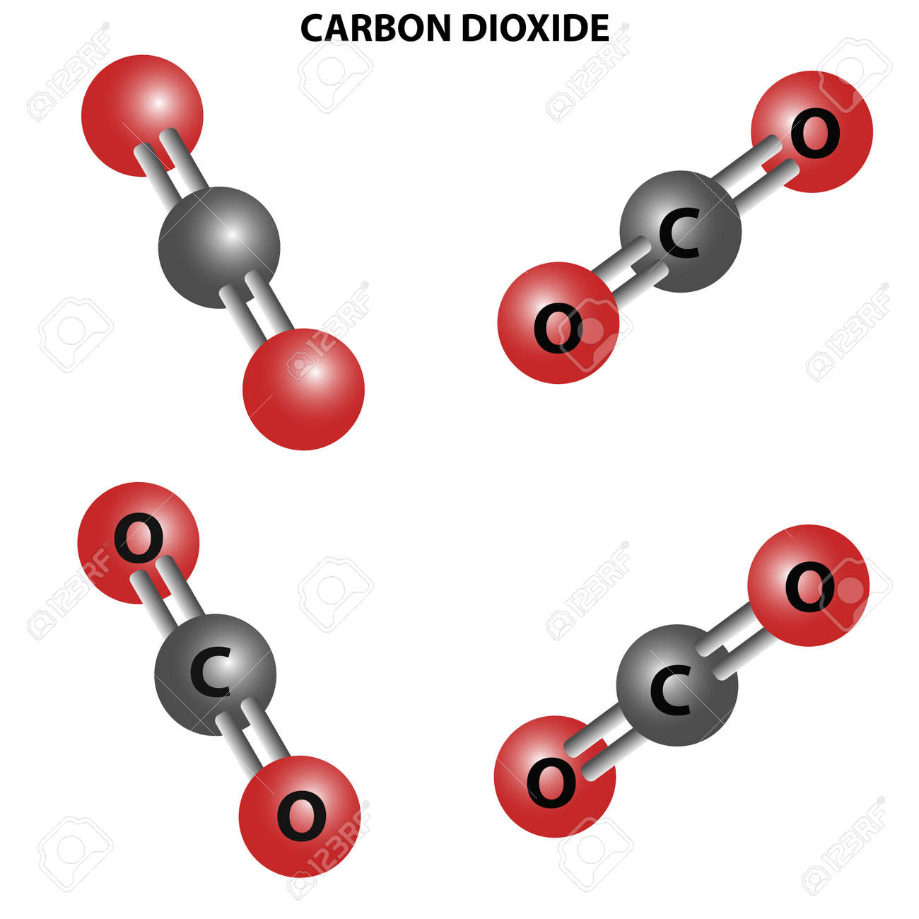 Co2 Carbon Dioxide Molecule Chemical Structure Fo The Views Royalty Free Cliparts Vectors And Stock Illustration Image 74687468