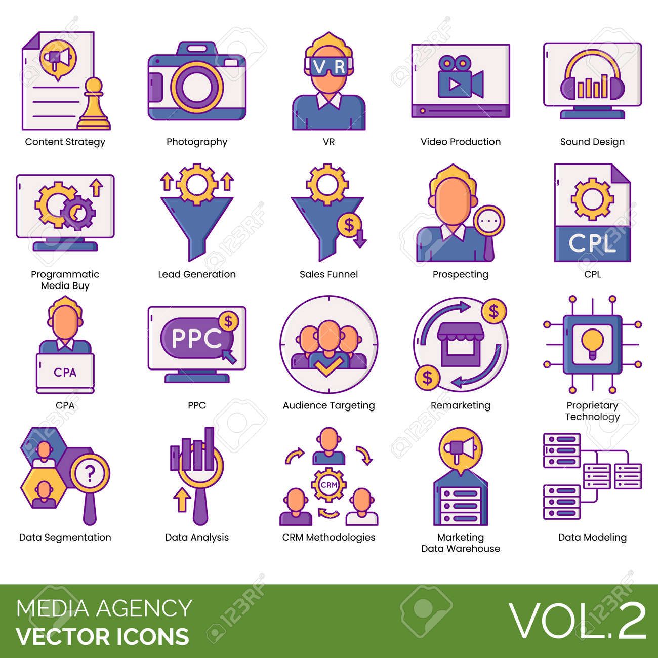 콘텐츠 전략, 사진, VR, 비디오 제작, 사운드 디자인, 프로그래밍 방식 구매, 리드 생성, 판매 유입경로, 잠재고객 발굴, CPA,  CPL, PPC, 잠재고객 타겟팅, 리마케팅, 독점 기술, 데이터 세분화, 분석, CRM 방법론, 마케팅 창고,