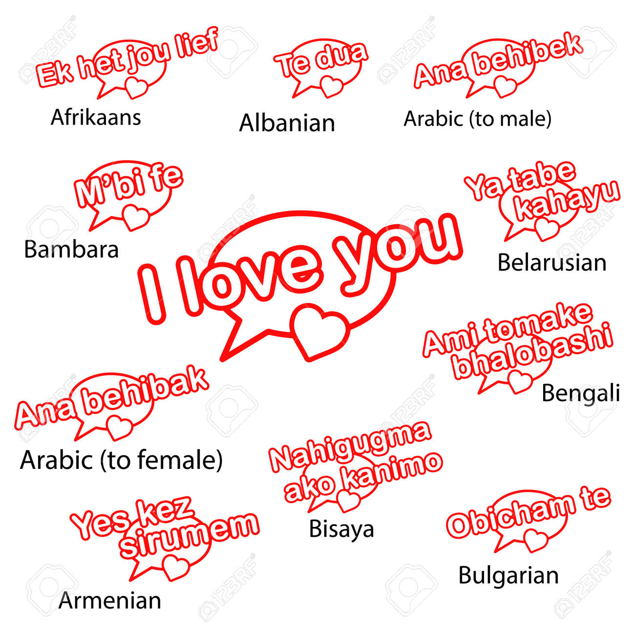 Vector Word I Love You In Different Languages Love Concept Vector Word I Love You In Different Languages Love Concept