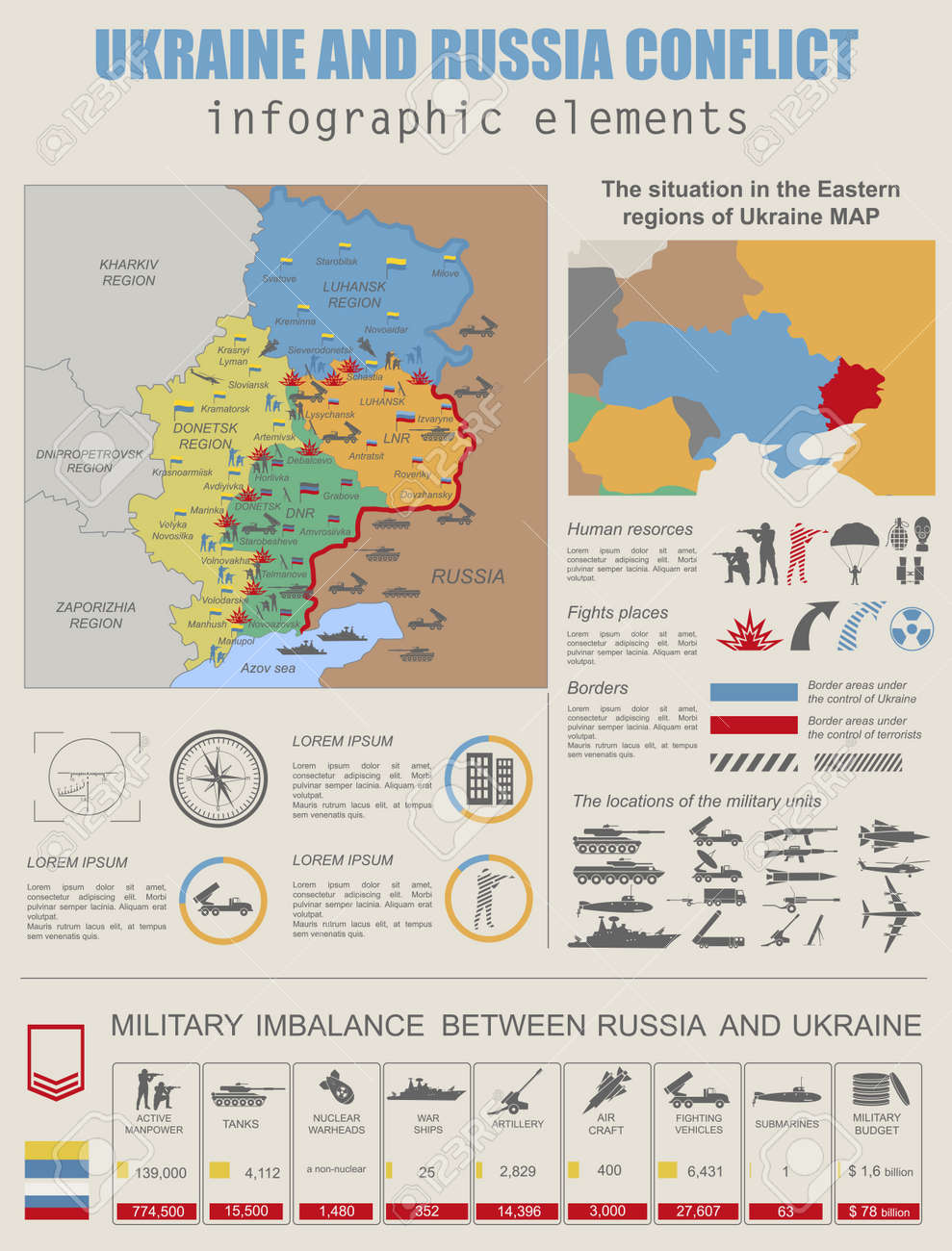 ukraine and russia military conflict infographic template situation in the eastern region of ukraine map