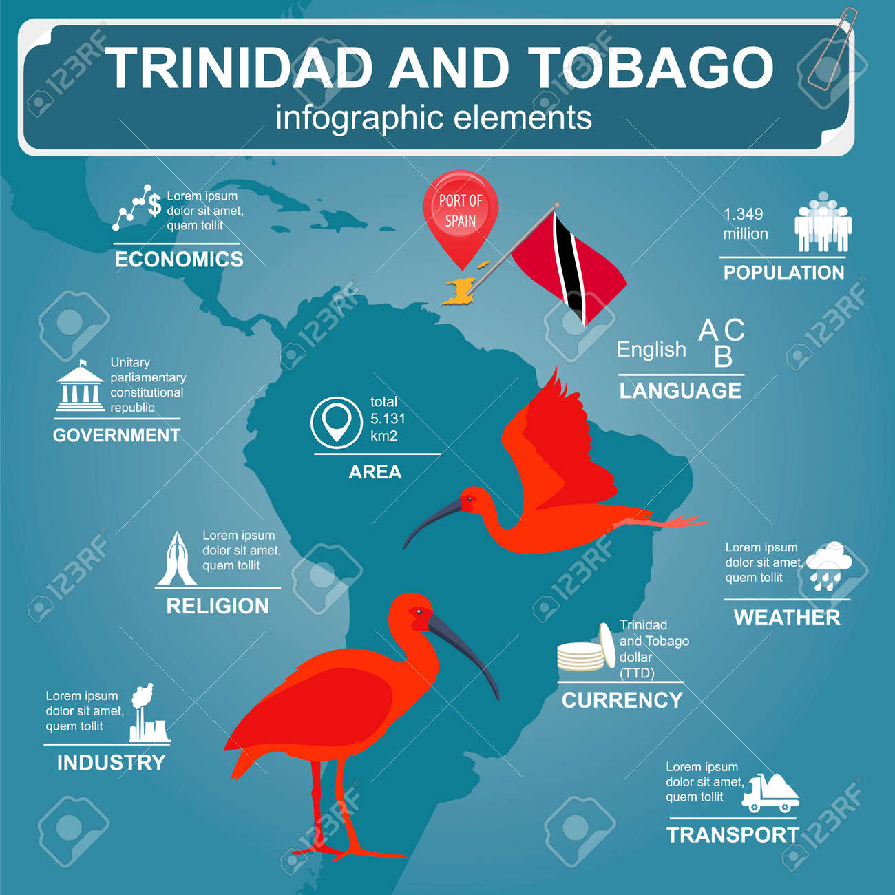 トリニダード トバゴのインフォ グラフィック 統計データ 観光スポット 赤 ショウジョウトキ 国の象徴 ベクトル図のイラスト素材 ベクタ Image