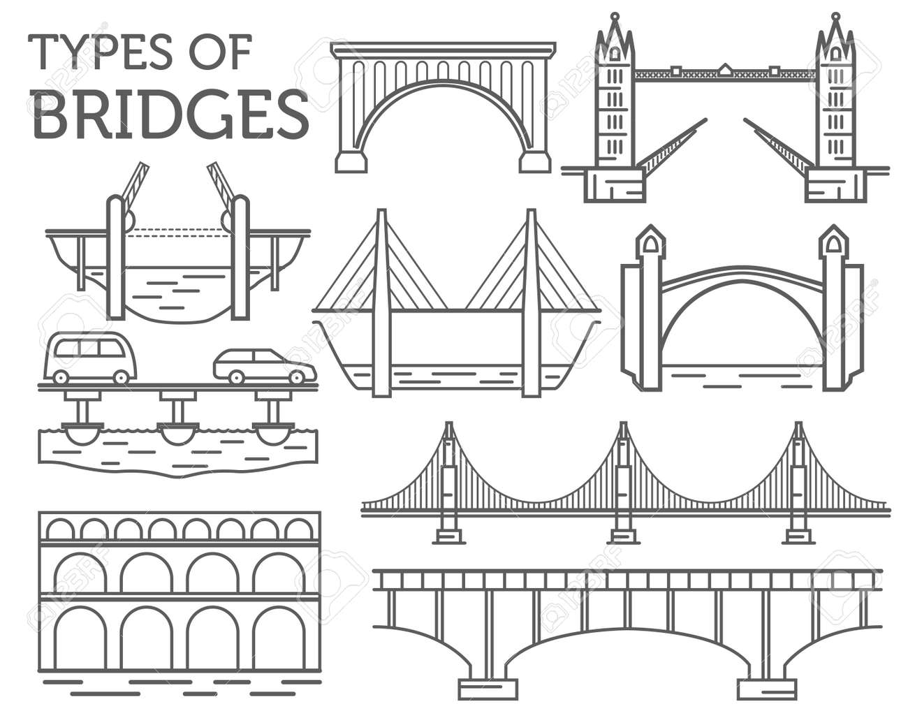 types of bridges linear style icon set possible use in infographic types of bridges