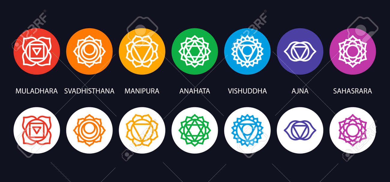 Chakra Stones Chart: Mastering the 7 Chakras – MindfulSouls, image size:1300x607