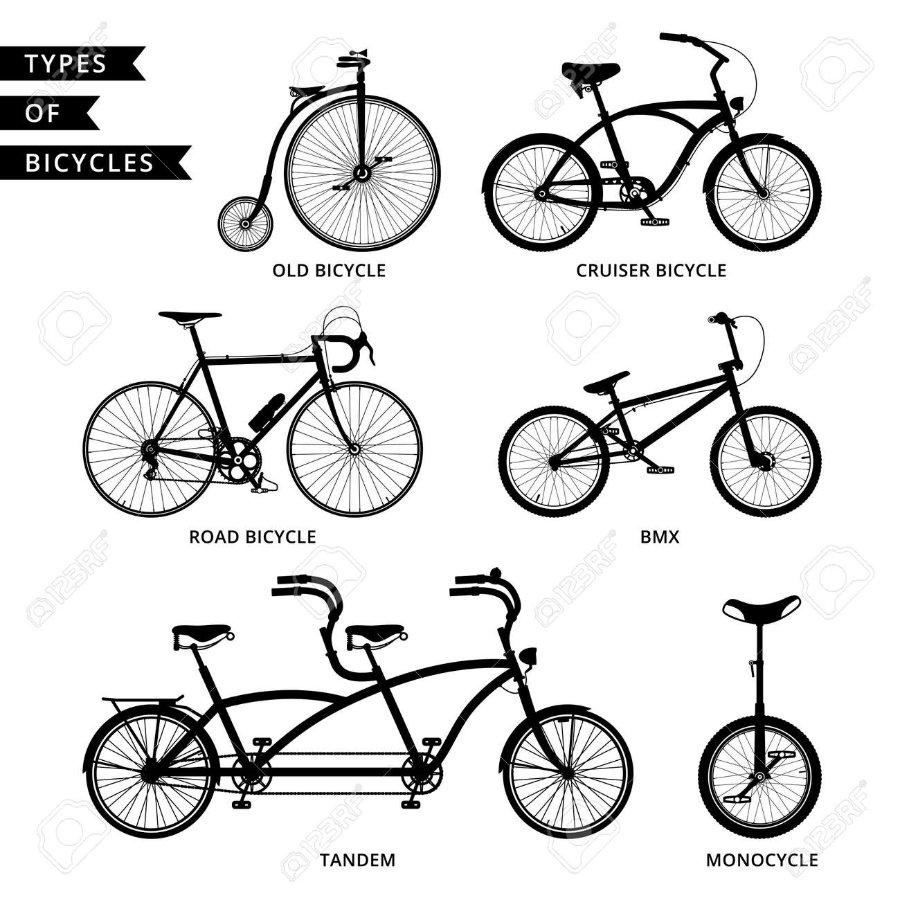 tandem bmx