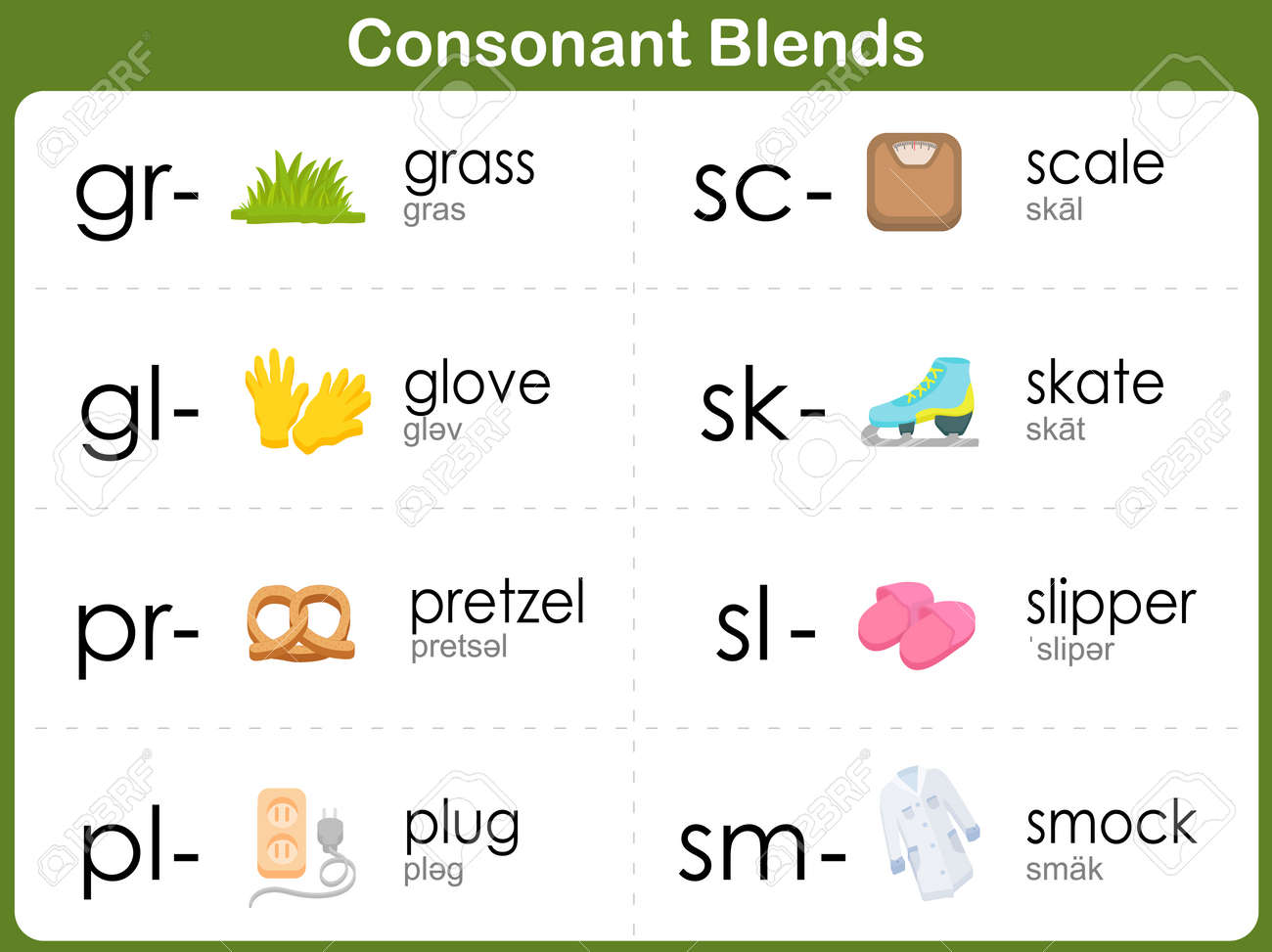 Worksheets Consonant Blend Worksheets consonant blends worksheet for kids royalty free cliparts vectors stock vector 32571606