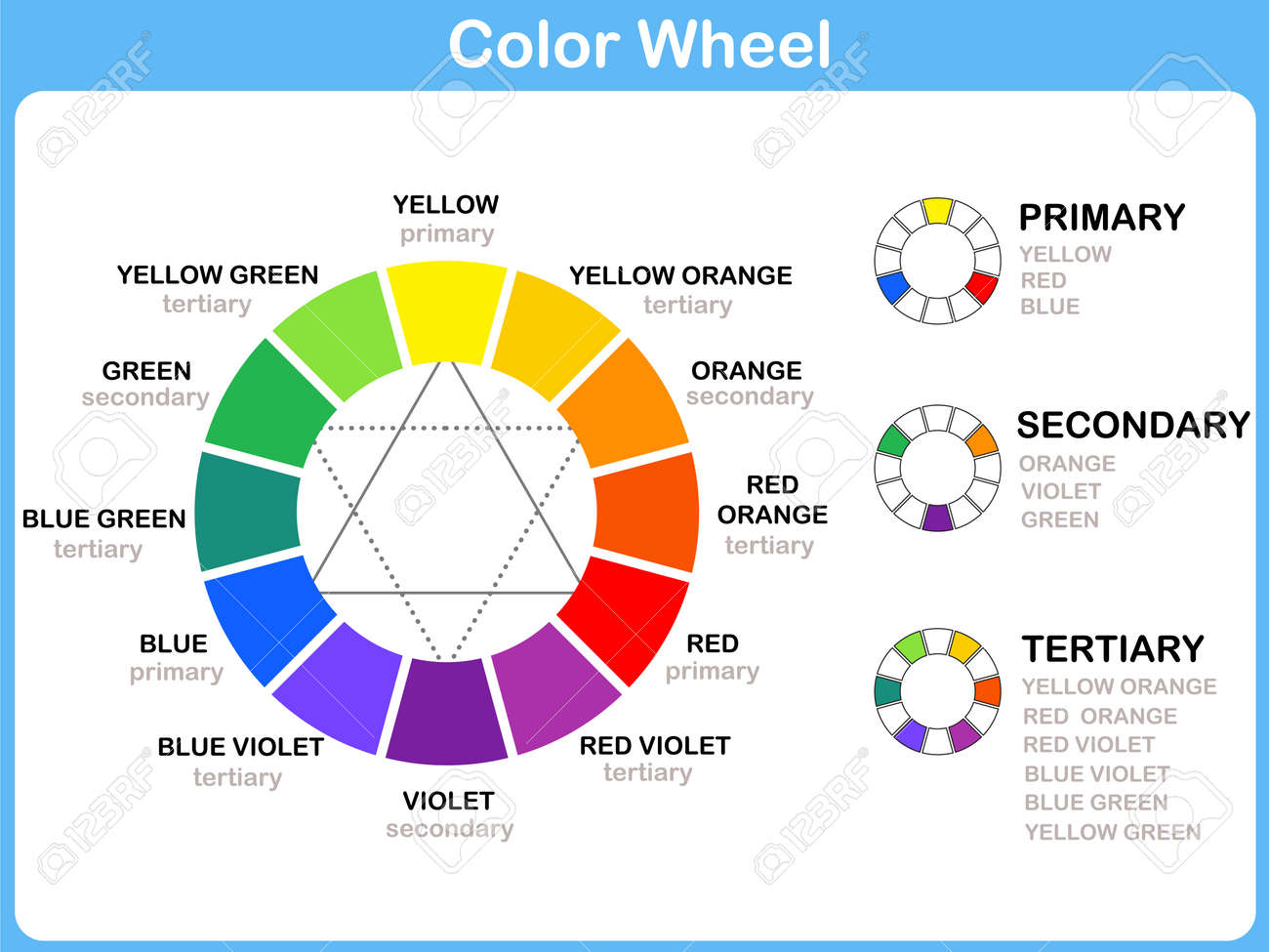 Worksheets Color Wheel Worksheet color wheel worksheet red blue yellow for kids royalty stock vector 35185375