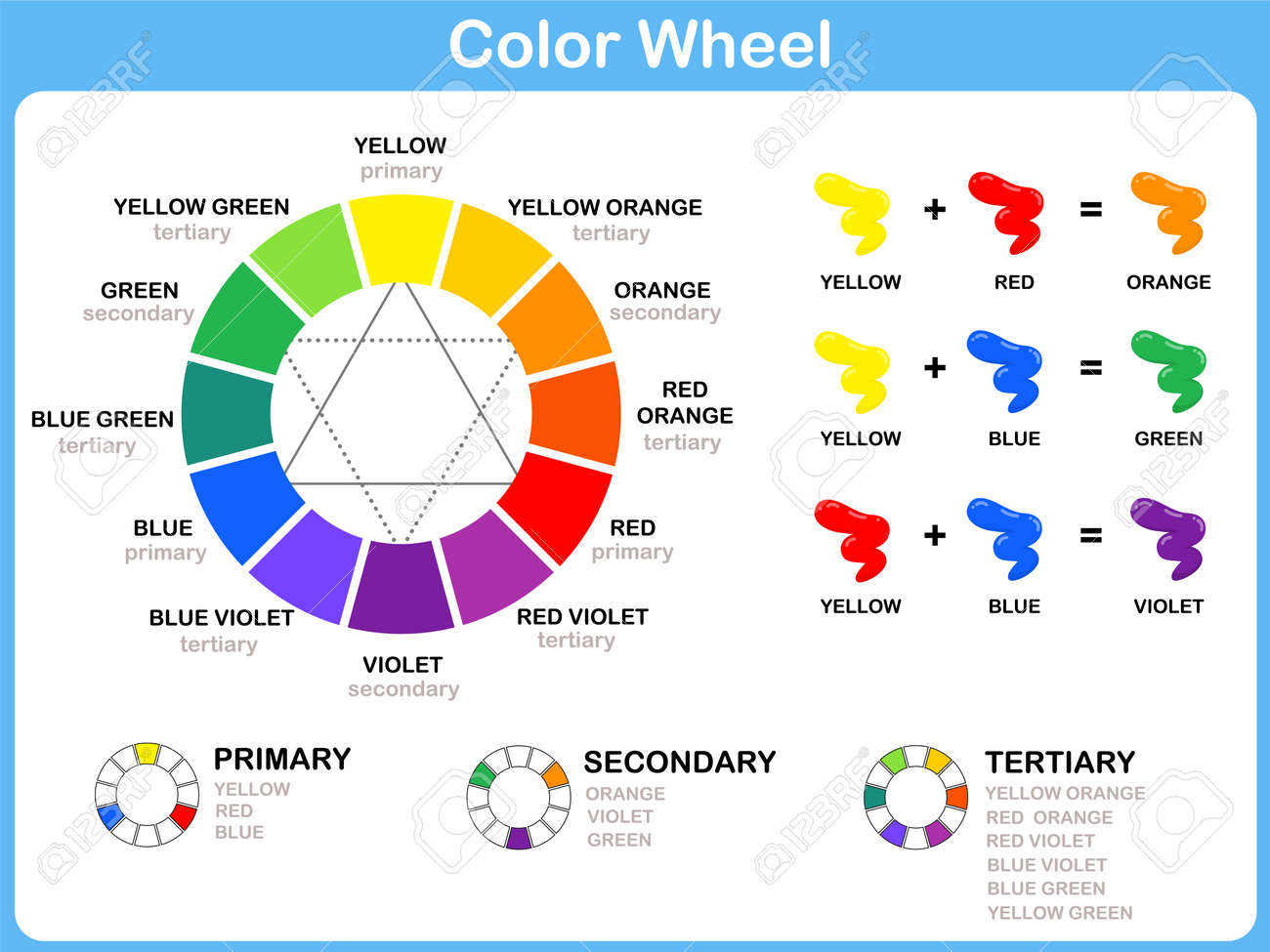 Worksheets Color Wheel Worksheet color wheel worksheet red blue yellow for kids royalty stock vector 35185377