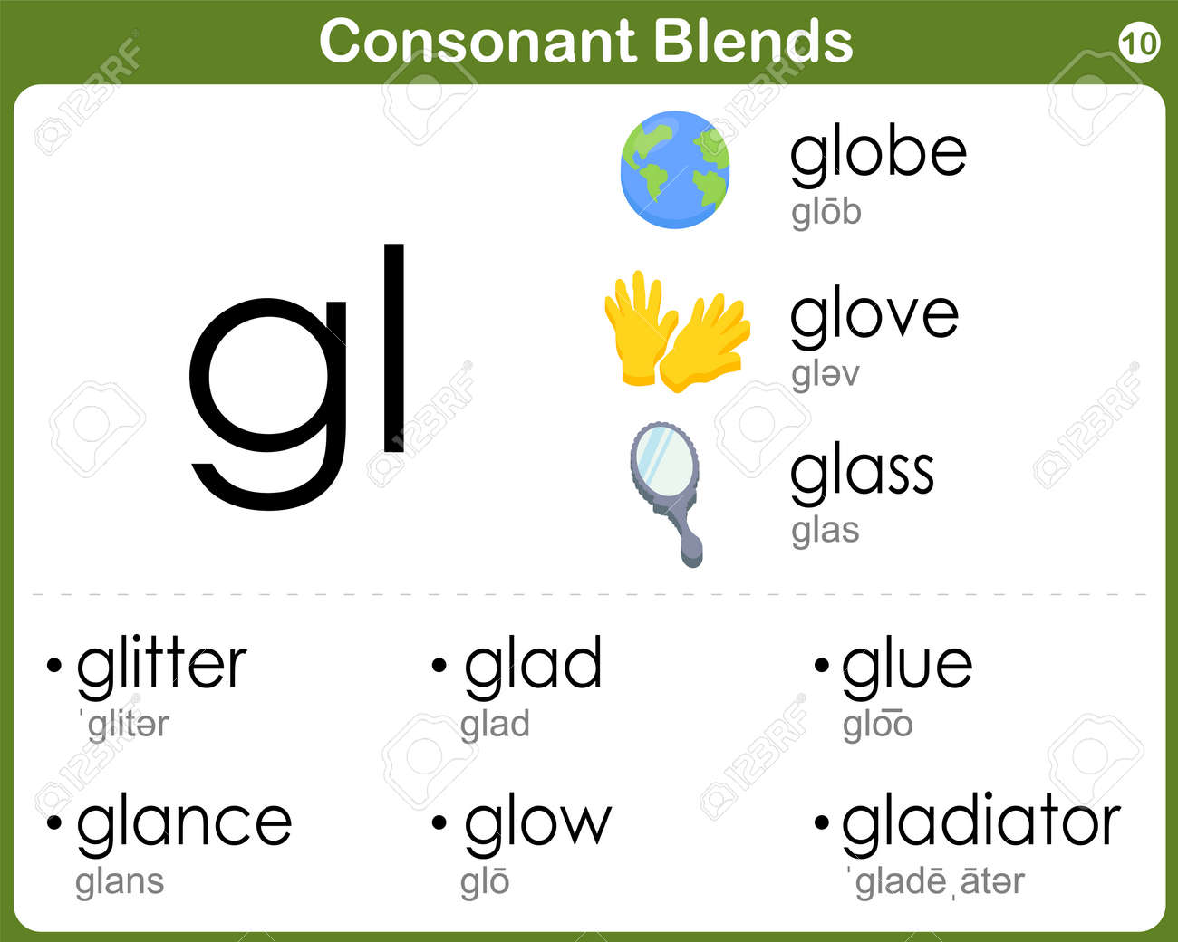 Uncategorized Blends Worksheets worksheet consonant blends worksheets fiercebad and for kids royalty free cliparts vectors stock vector 36645919