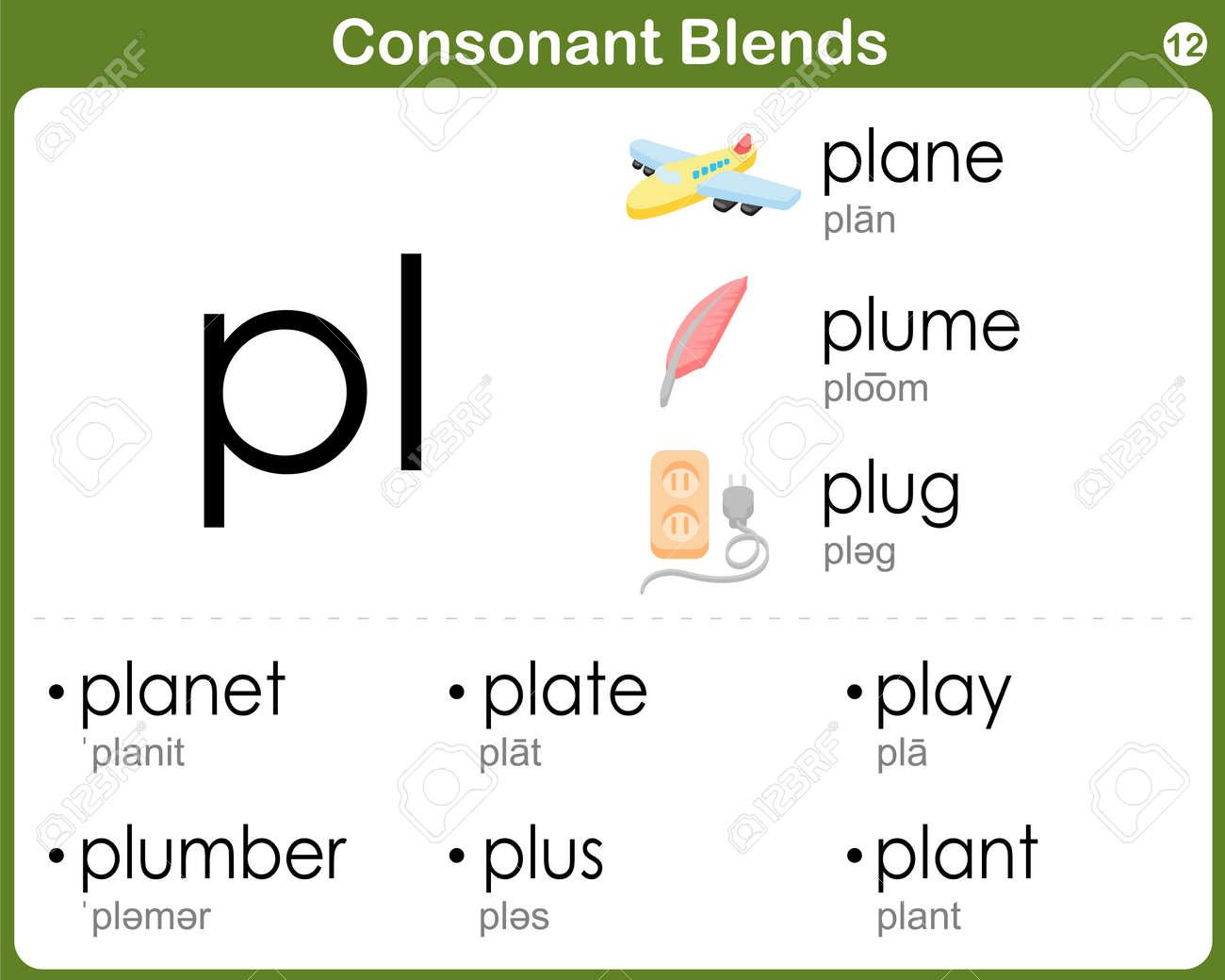 Worksheet Consonant Blends With Short Vowels consonant blends worksheet for kids royalty free cliparts vectors stock vector 36645928