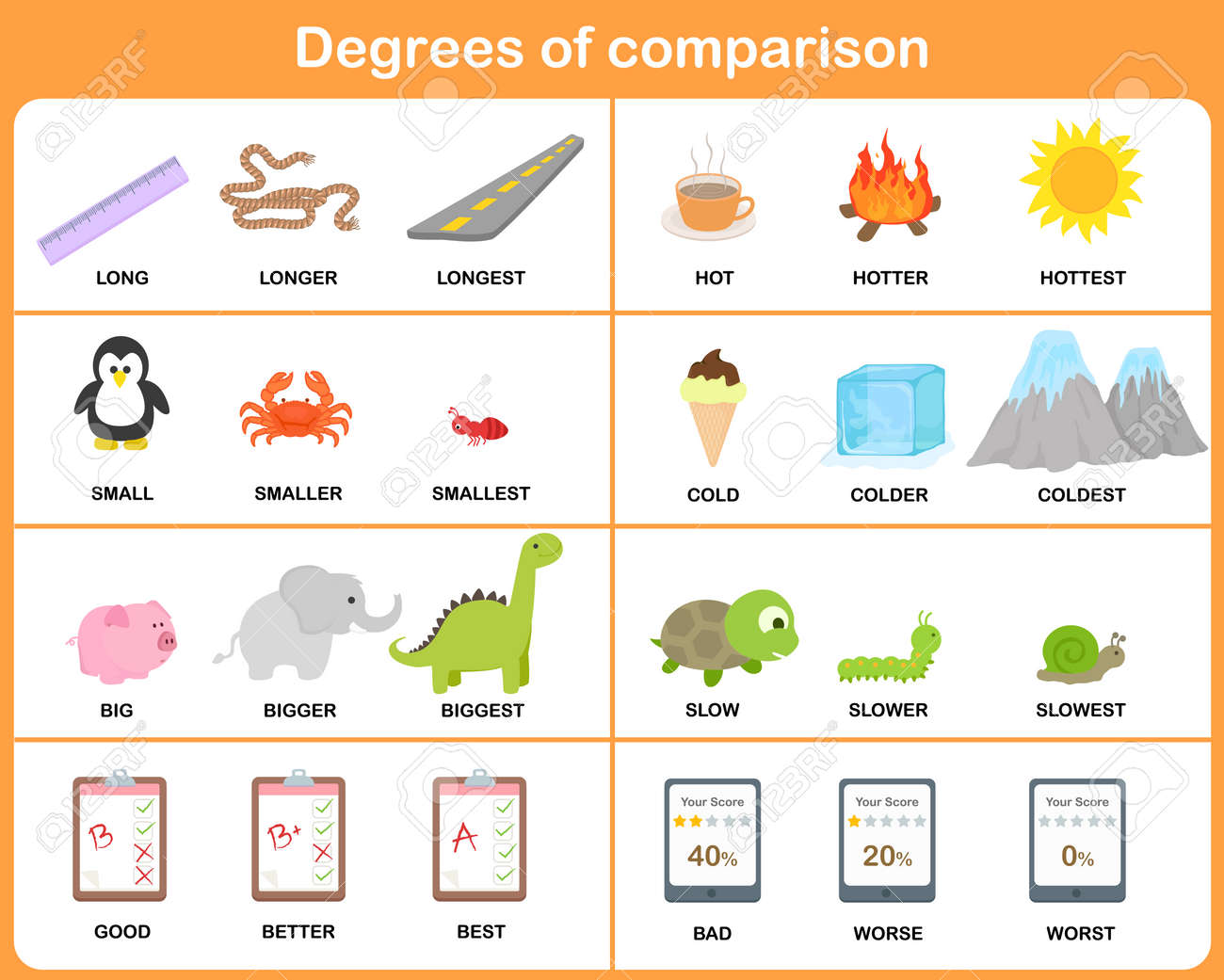 degrees of comparison adjective worksheet for education royalty
