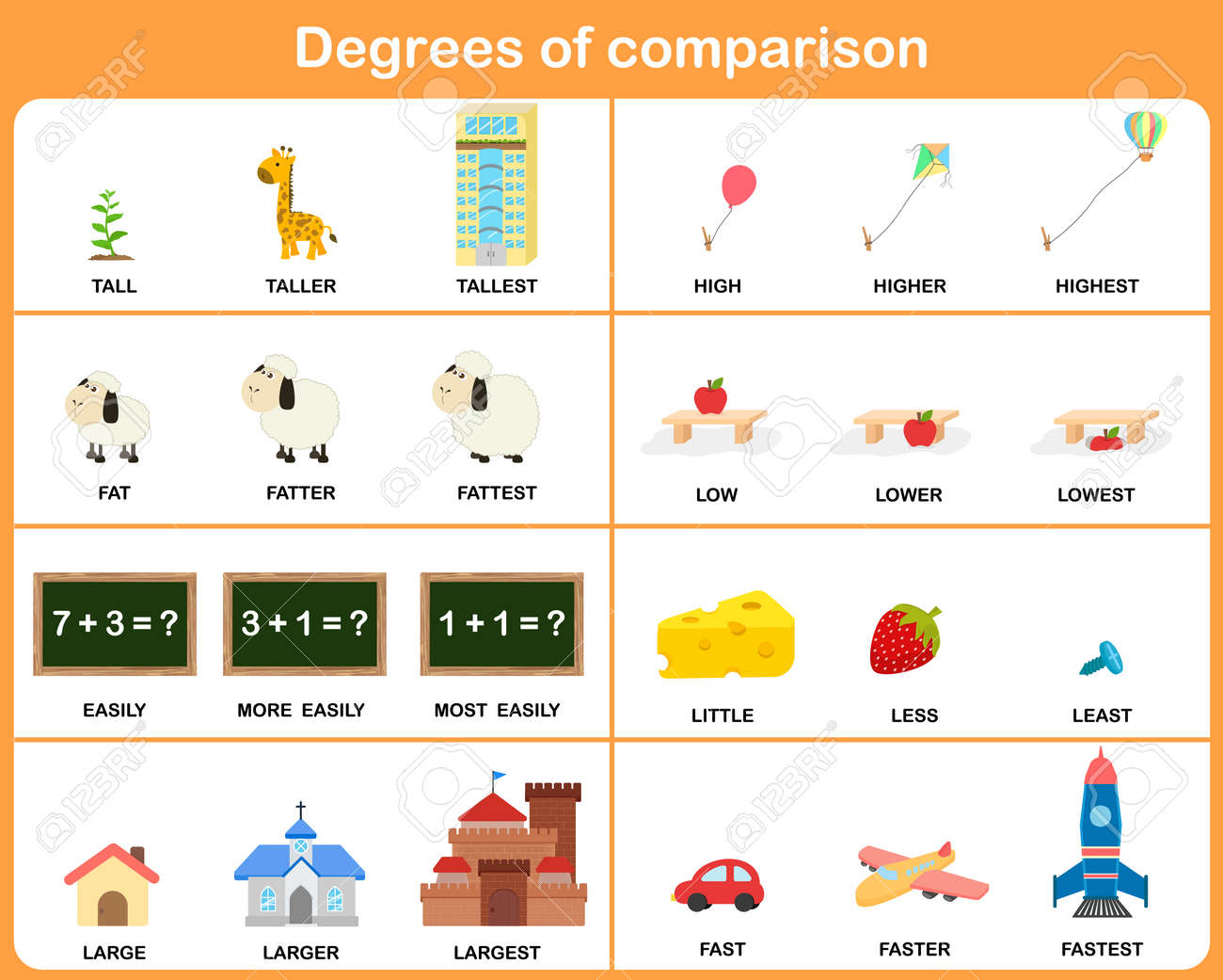 Uitgelezene 126 Degrees Of Comparison Stock Illustrations, Cliparts And HD-69