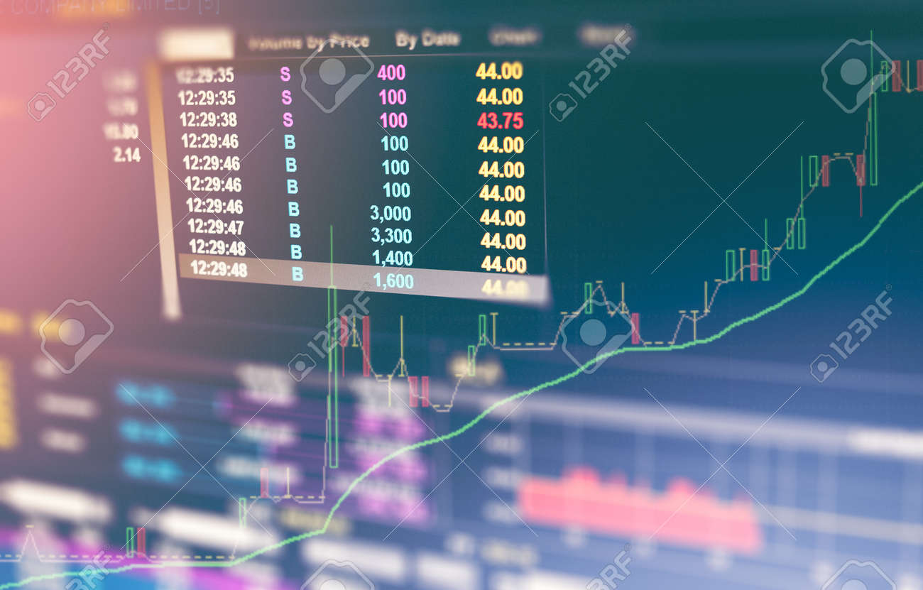 bitcoin trading on stock market