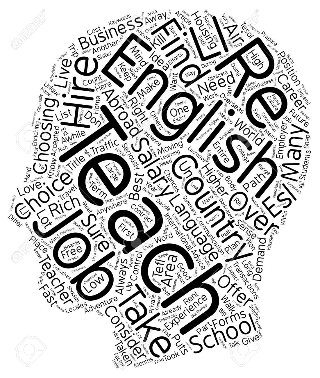 英語のテキスト背景 Wordcloud 概念を教える のイラスト素材 ベクタ Image