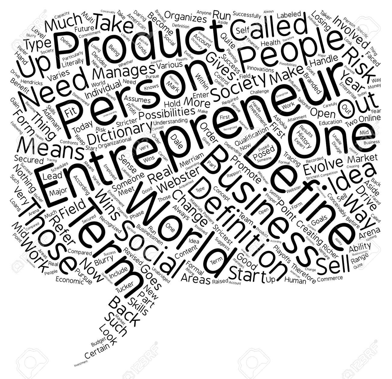 Define Entrepreneur Text Background Wordcloud Concept Royalty Free Cliparts Vectors And Stock Illustration Image