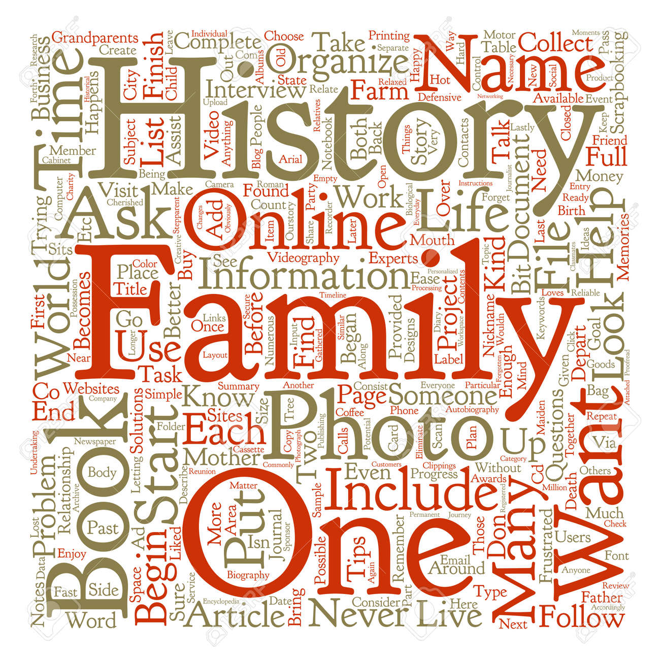 how to organize a book about family history text background word