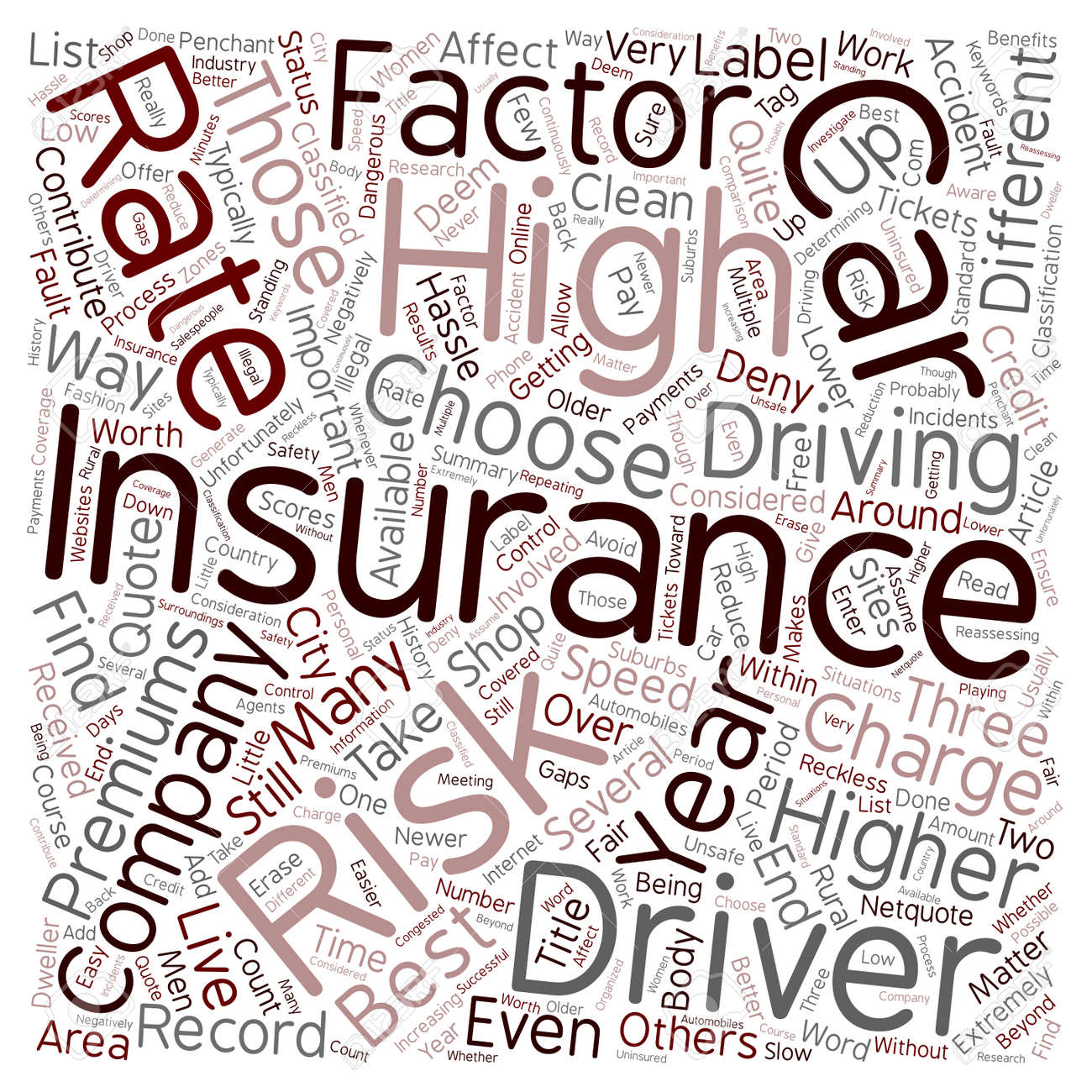 High Risk Auto Insurance >> Car Insurance For High Risk Drivers Text Background Wordcloud High Risk Auto Insurance >> Car Insurance For High Risk Drivers Text Background Wordcloud