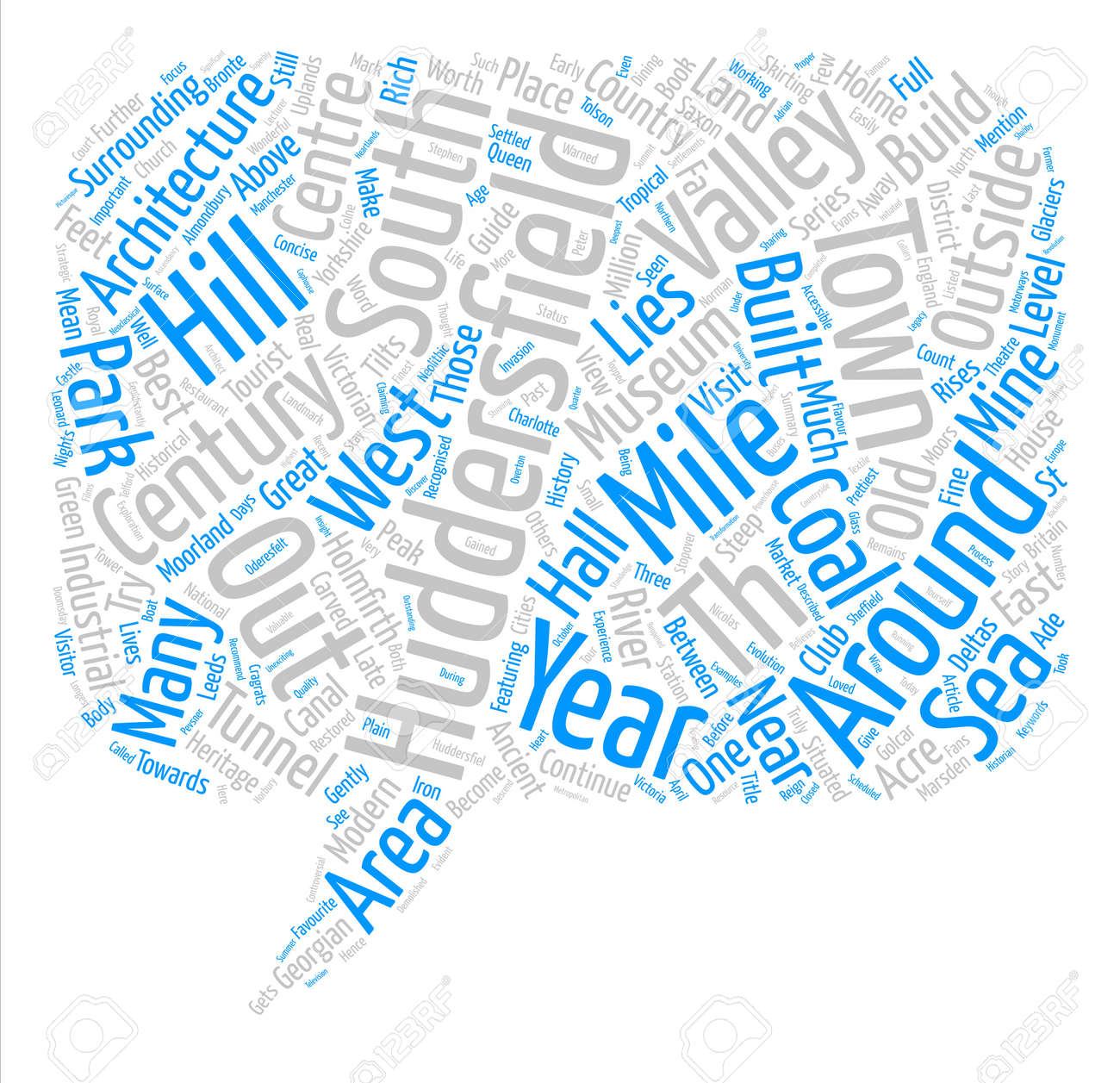 safety tips for travelers text background word cloud concept royalty