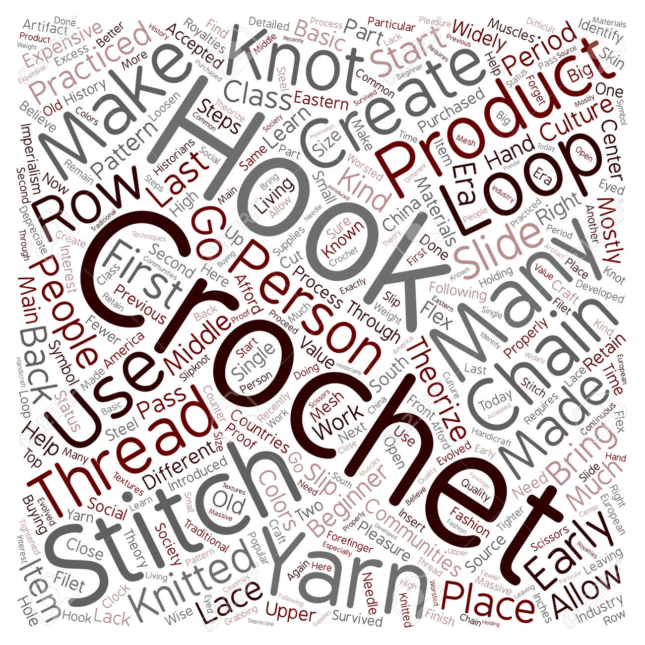 かぎ針編みの初心者テキスト背景の Wordcloud 概念は 1のイラスト素材