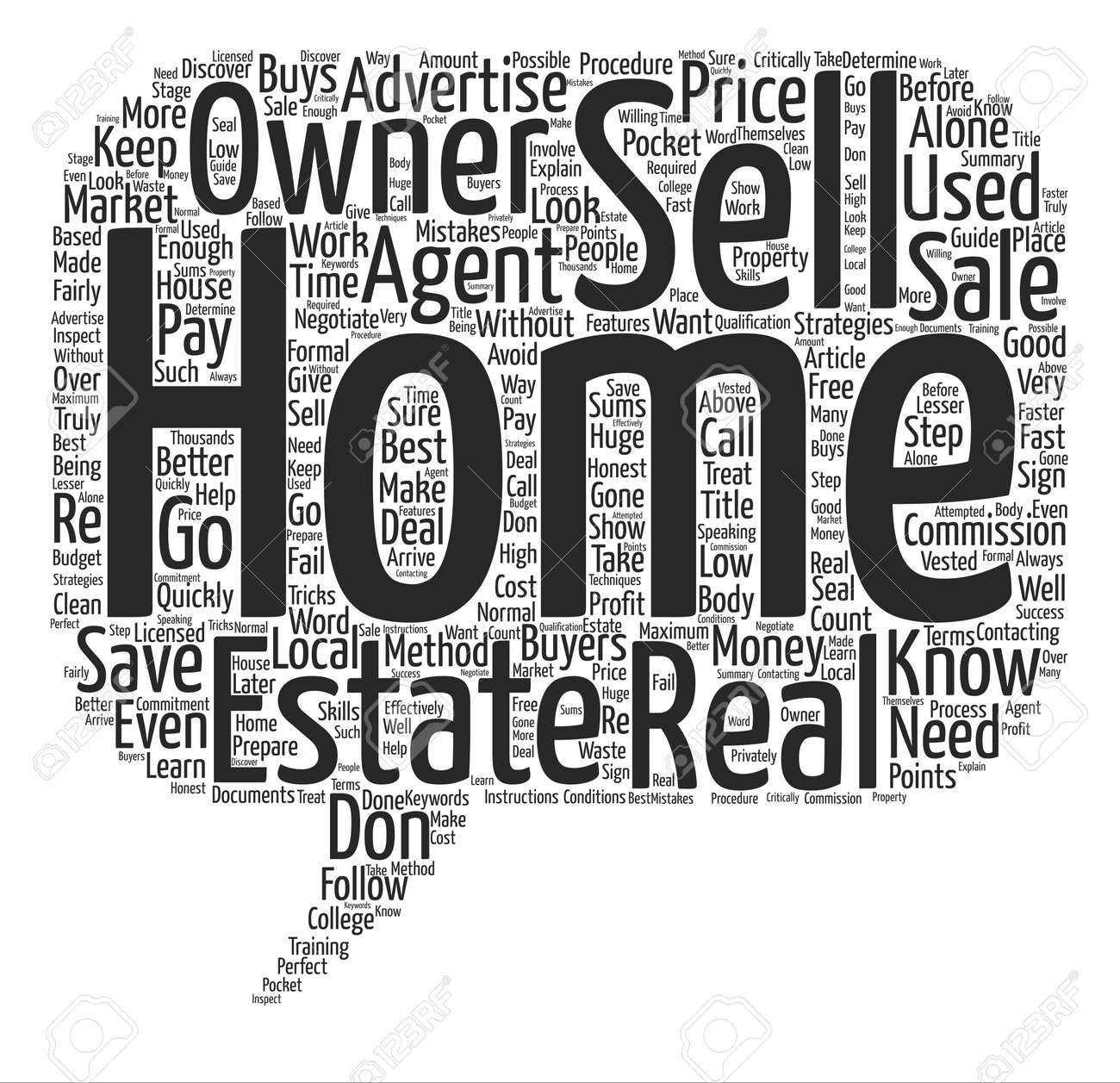 does for sale by owner work text background word cloud concept advertise for sale by owner