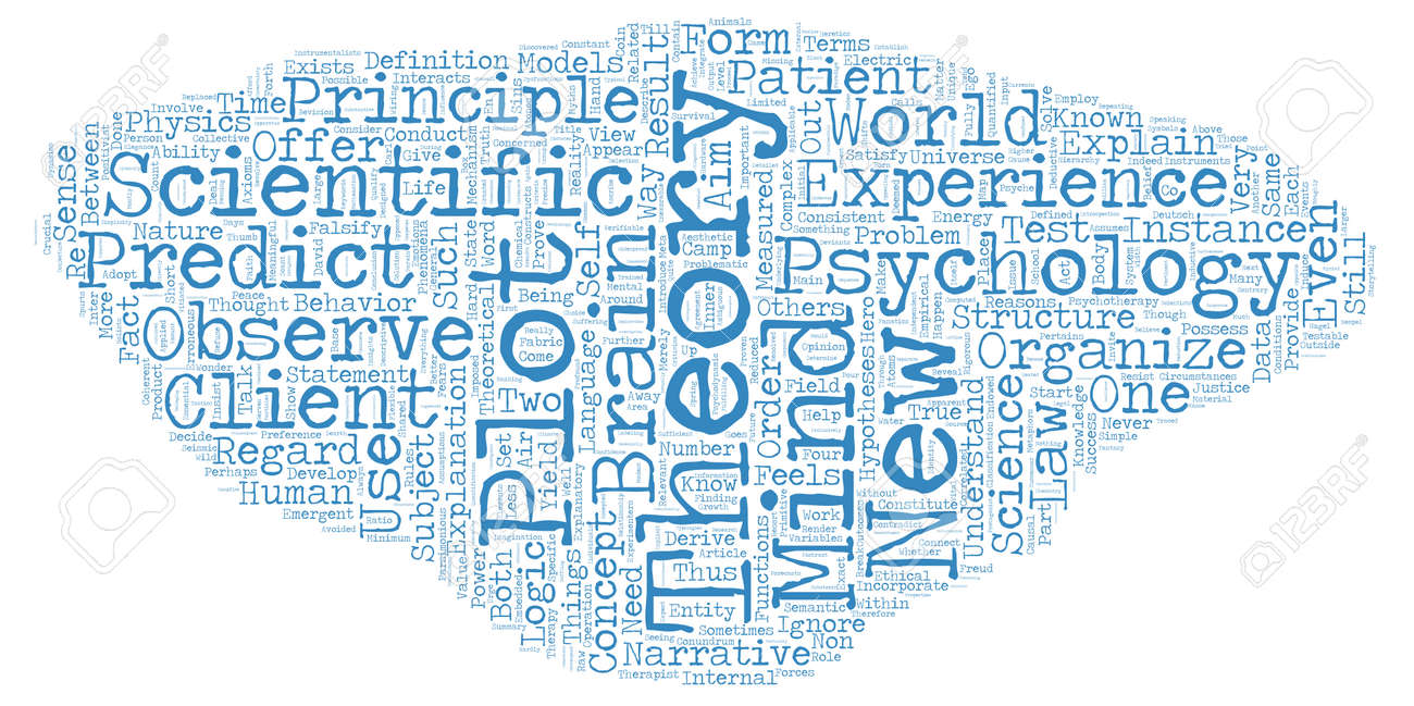 psychological theories