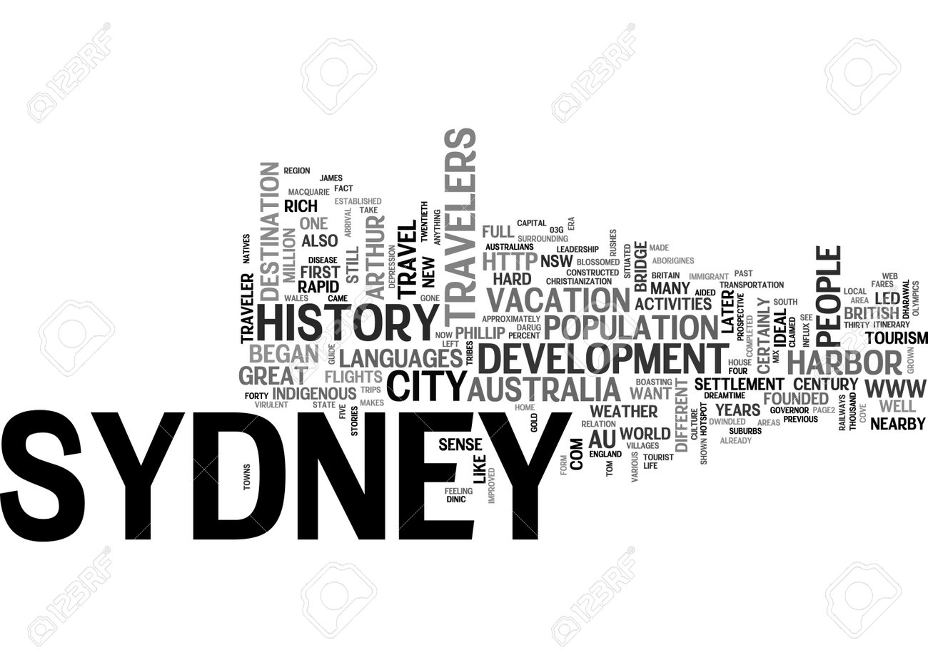 a quick history of sydney for prospective travelers text word
