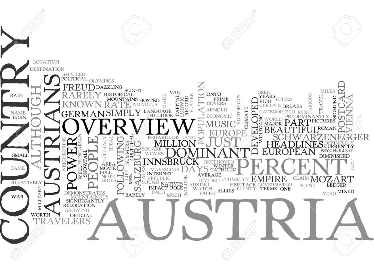 an overview of australia for travelers text word cloud concept