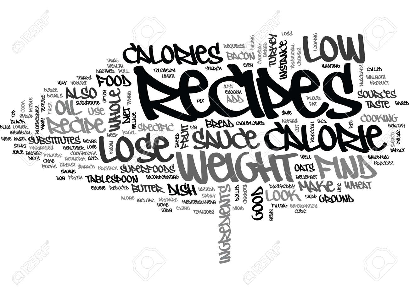 where to find lose weight recipes text word cloud concept royalty another word for recipes