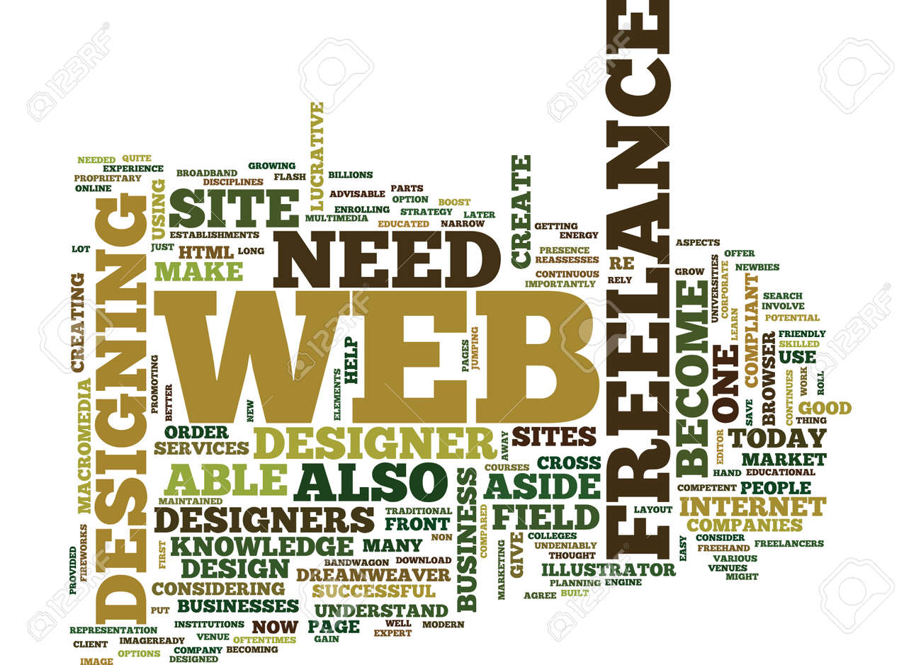 how to make a word cloud