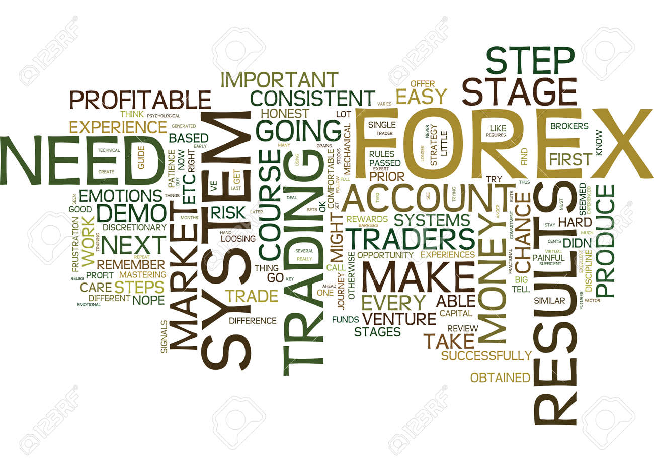 Forex Course A Quick Forex Guide For Traders Text Background - 