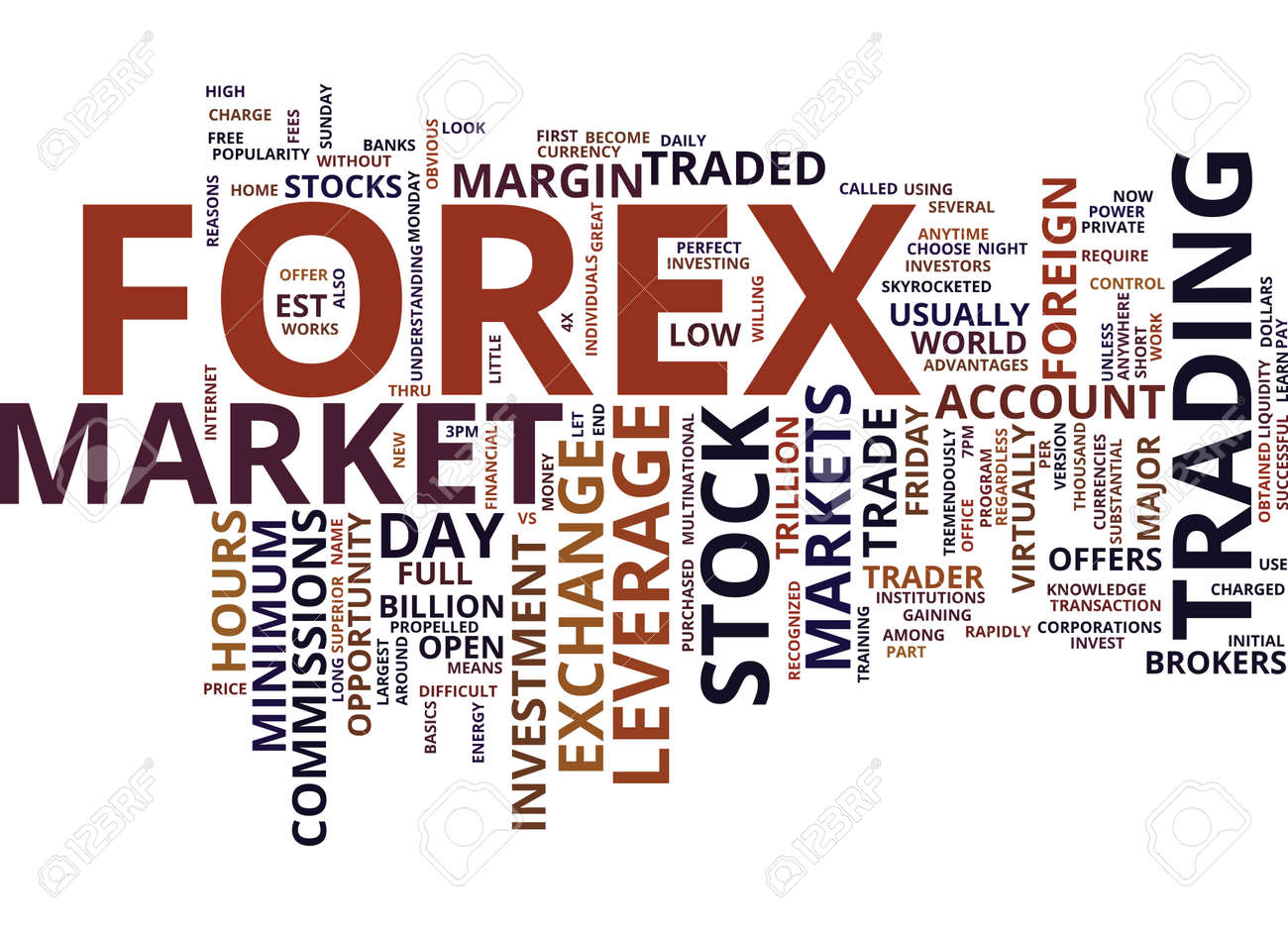 Forex Vs Stocks Text Background Word Cloud Concept - 
