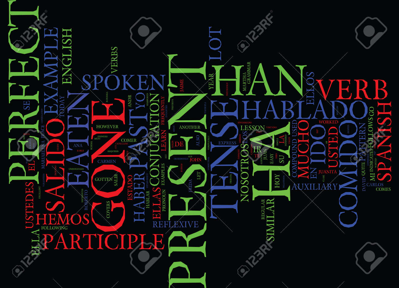 スペイン語のレッスンや現在完了時制本文背景単語雲の概念を学ぶのイラスト素材 ベクタ Image